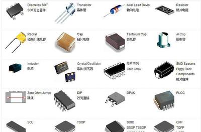 【WDC原裝正品IC wd42c22a-ju】價格_廠家_圖片 -